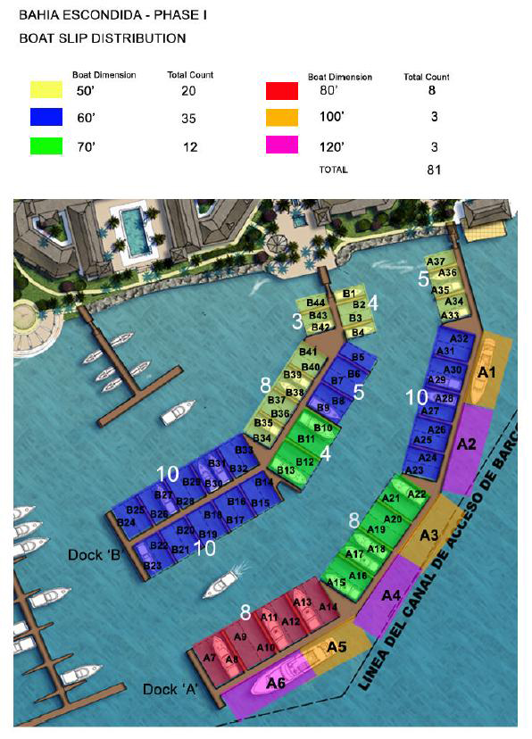 marinas for sale. Marina and Slips for sale